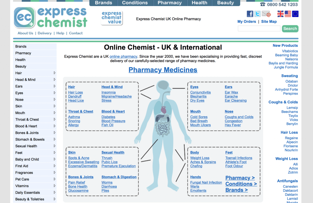 ExpressChemist.co.uk Pharmacy Review