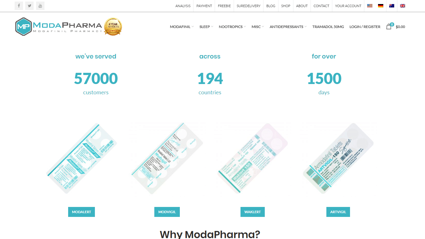 ModaPharma.org Pharmacy Review