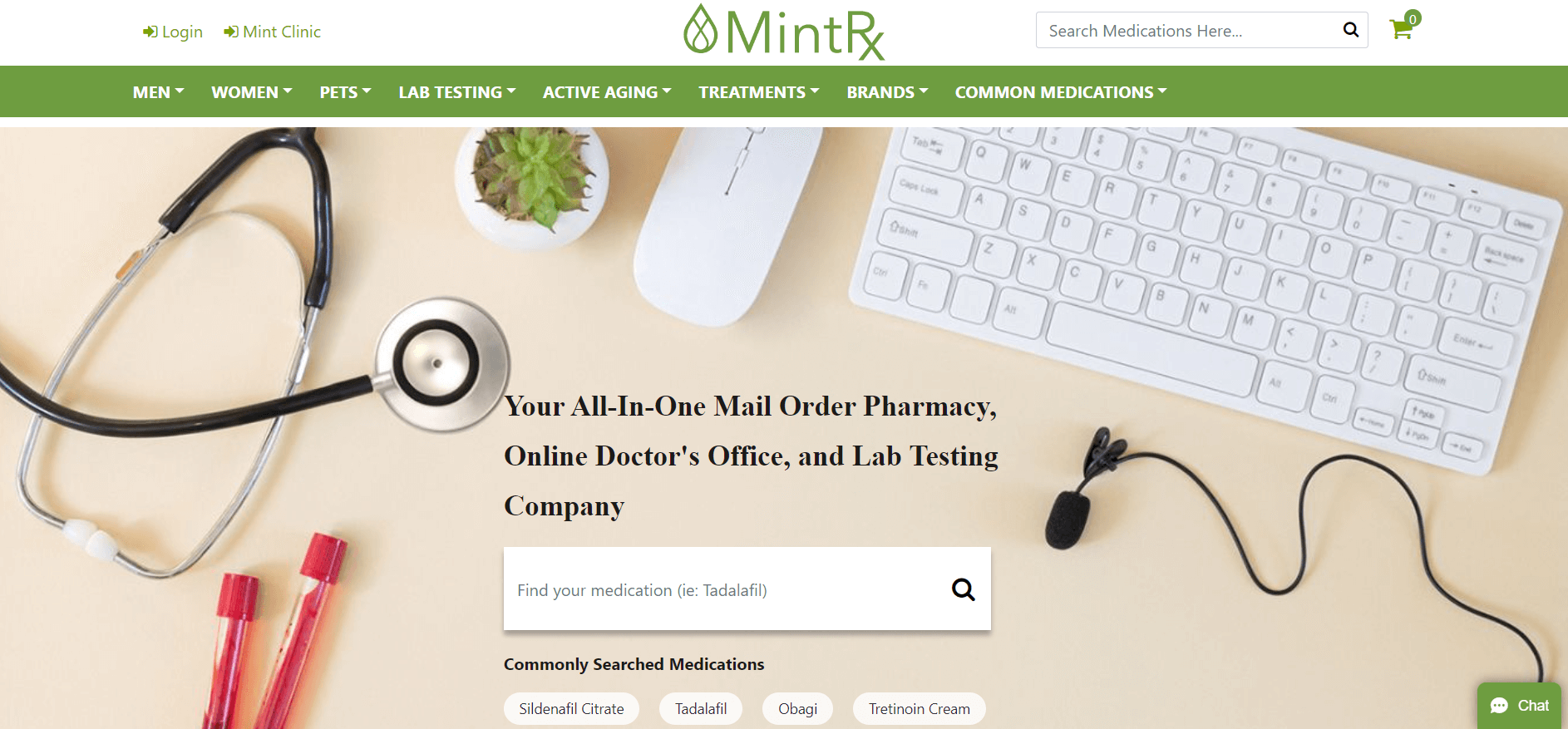 MintRx Pharmacy